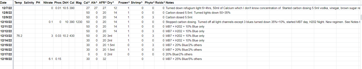 Vetteguy Method stats.png