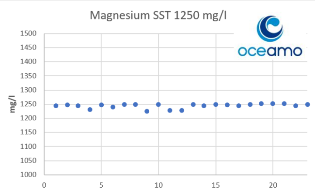 magnesium.png