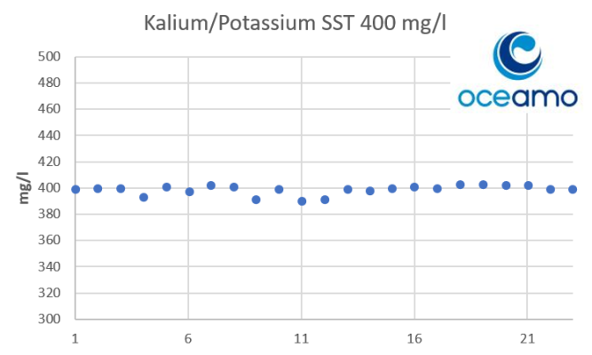 potassium.png