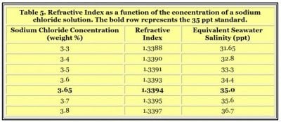 table5-600x261.jpg