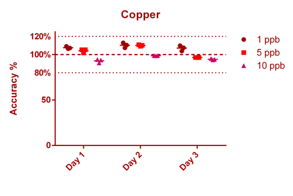 Copper.png