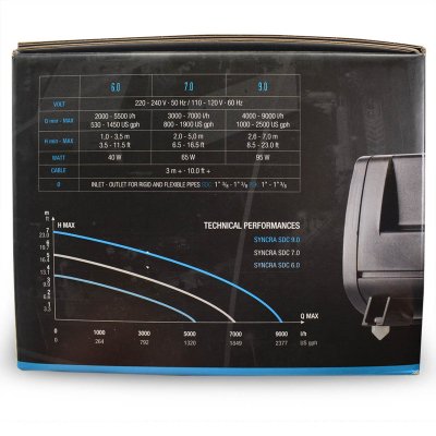 SDC-BOX-CHART-1000x1000__63086.jpg