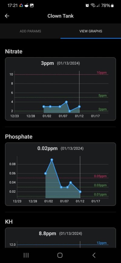 Screenshot_20240113_172101_Aquarium Log.jpg