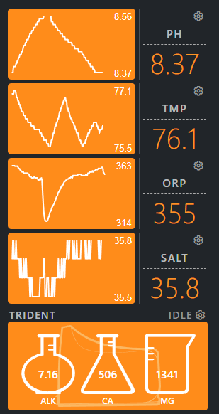 Trident readings.png