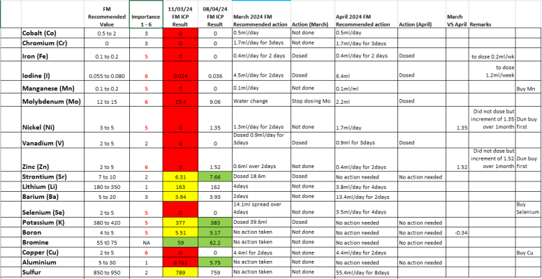 ICP Comparison.PNG