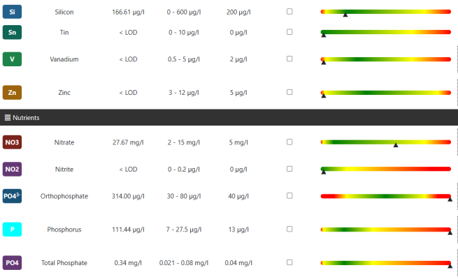 Trace elements 2.PNG