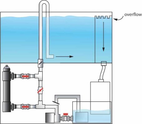 emperor aquatics suggested setup.jpg