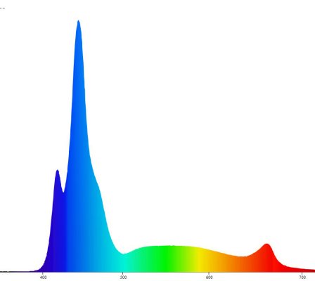 Photon24 V2 spectral Scan.jpg