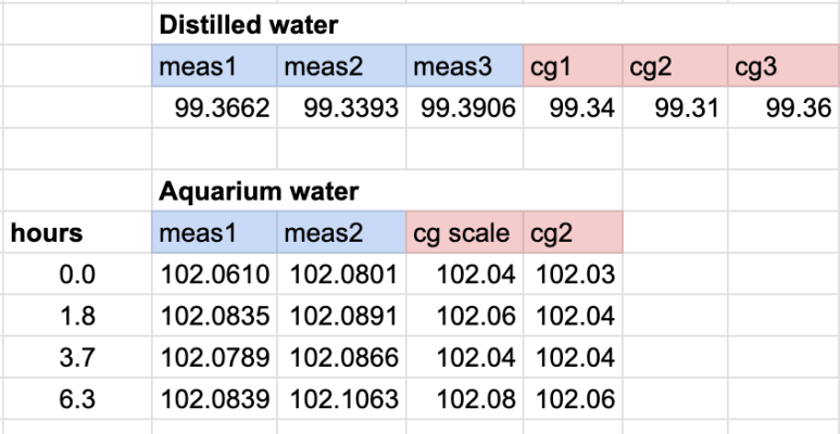 pycnometer raw.png