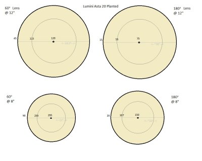 asta20_par_measurement.jpg