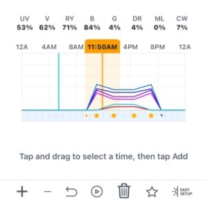 Light schedule