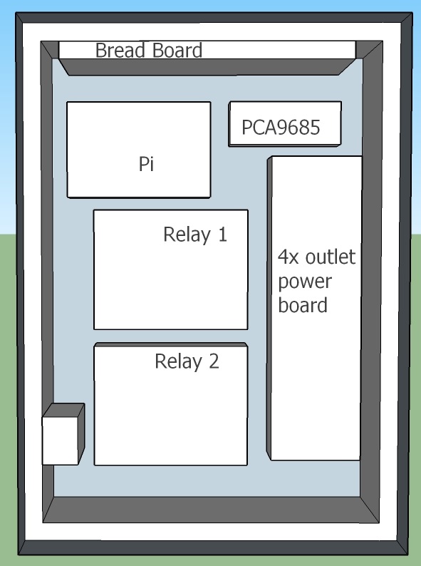 Component Layout V2