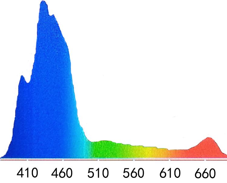 K7V3 spectrum.jpeg