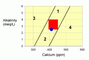 figure1.gif