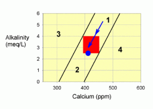 figure2.gif