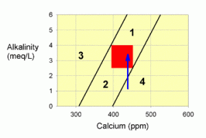 figure5.gif