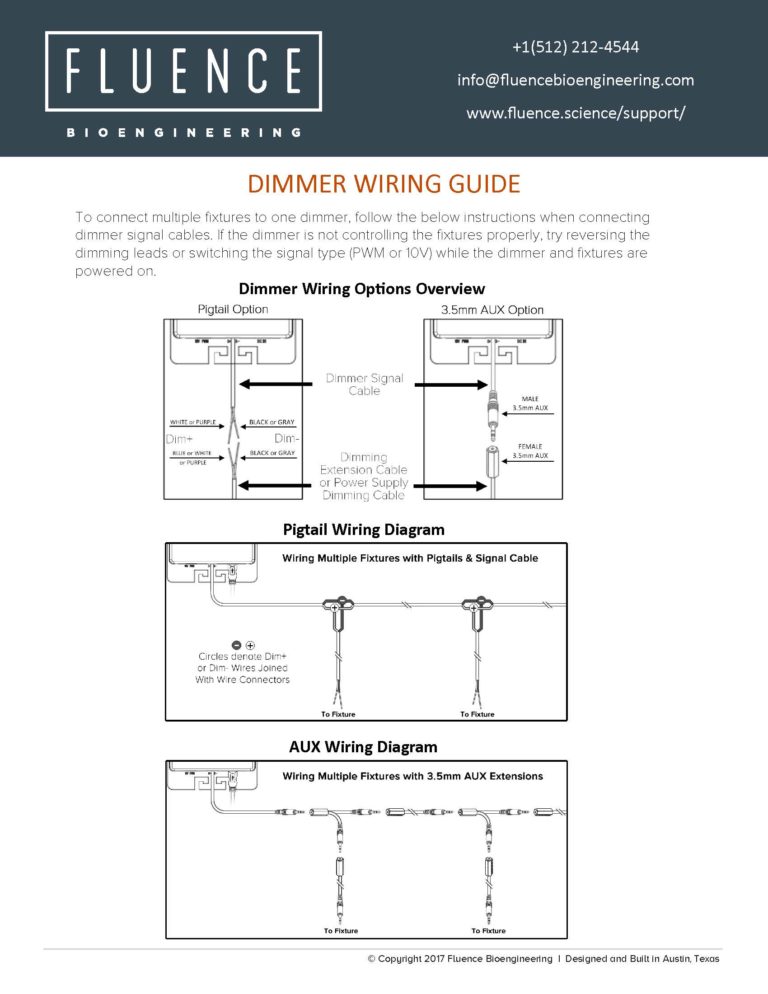 Dimmer-Wiring-Guide-171127-768x994.jpg