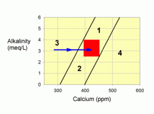 figure4.gif