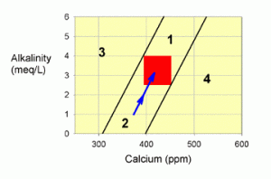 figure3.gif