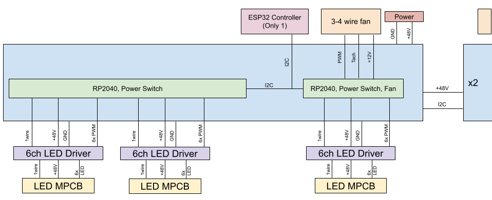 system-diagram.png